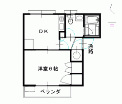 物件見取図